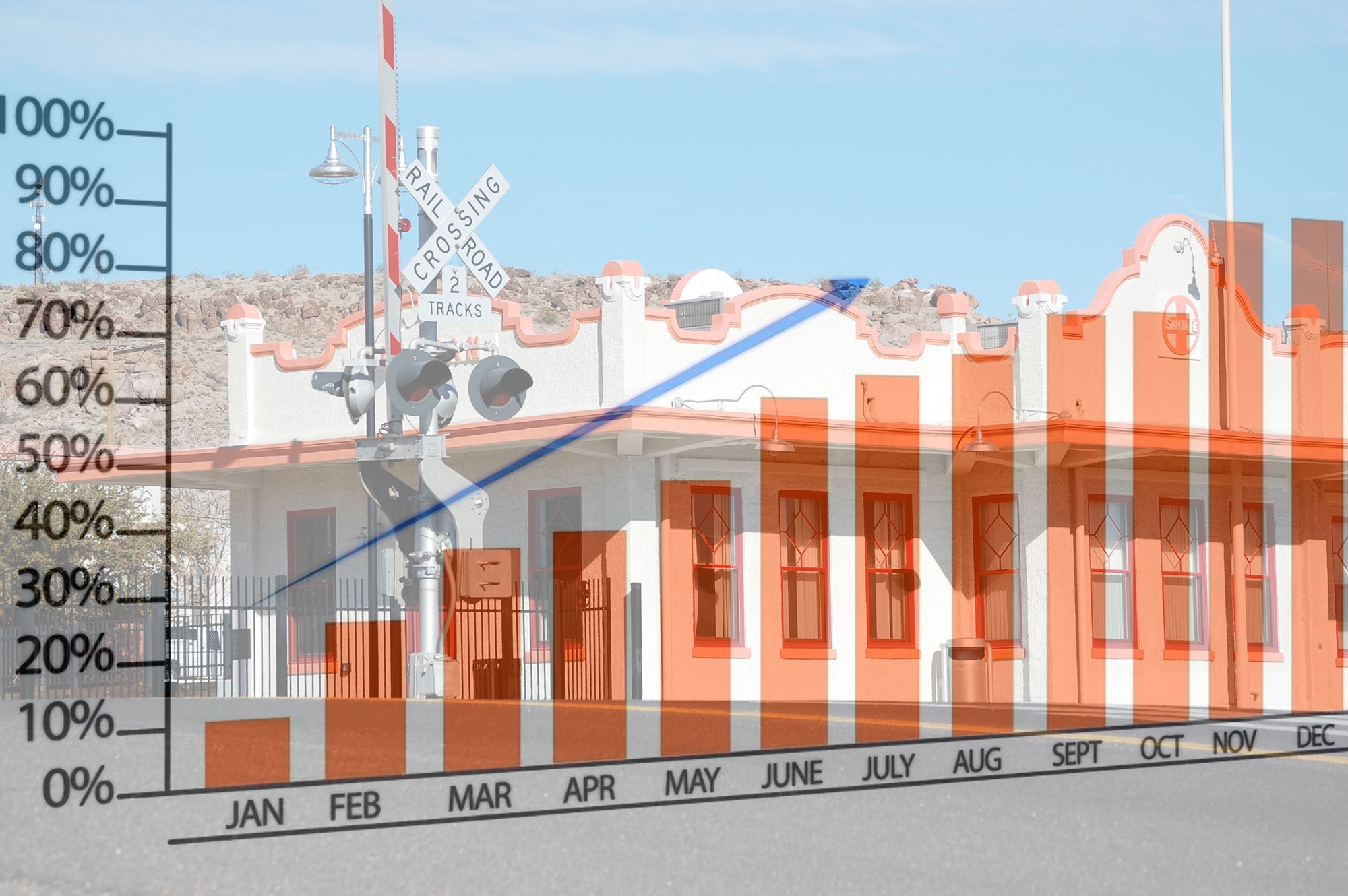 Kingman Real Estate Market Update - Summer 2021